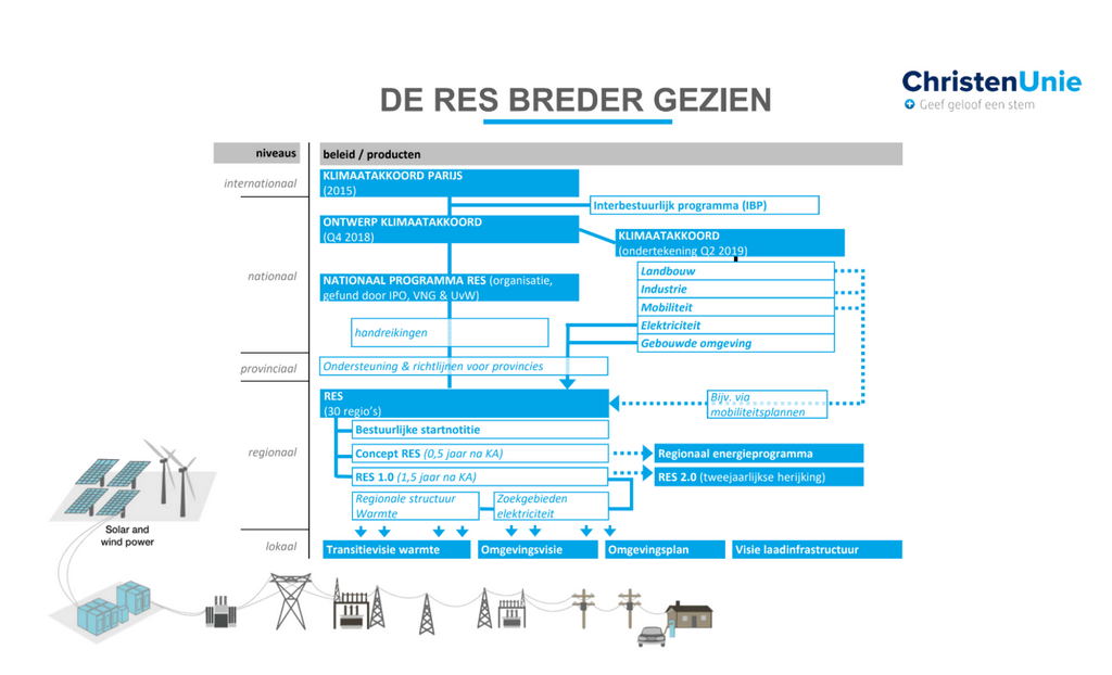 Screenshot 2020-03-20 10.53.45.png